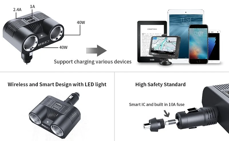 MEIDI Универсальный 3.4A выход 2 способа 80 Вт Автомобильные прикуриватели сплиттер адаптер питания двойной USB зарядное устройство для всех телефонов 7 iPad