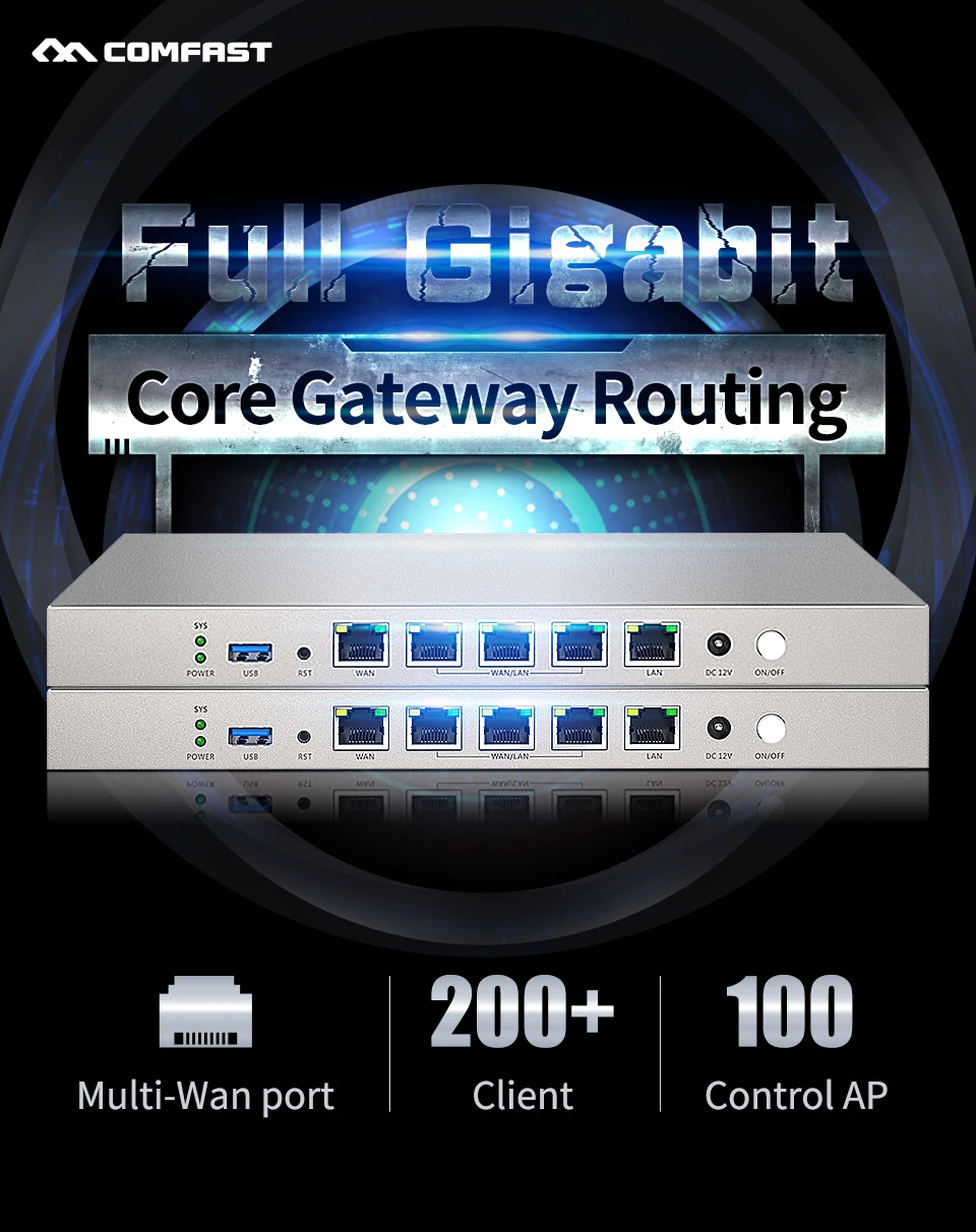 Comfast гигабитный маршрутизатор переменного тока с поддержкой Wifi 3*10/100/1000 Мбит/с