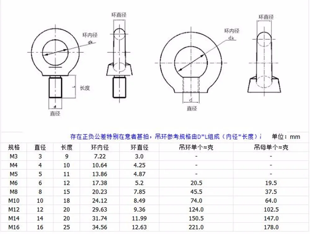 QQ20161129205843
