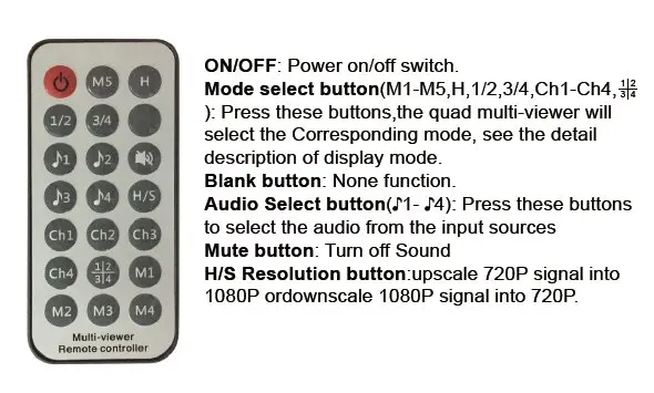 remote control_proc