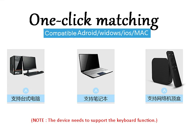 CHUYI Проводная ультра-тонкая клавиатура 78 клавиш Scissor USB 2,0 Мини Бесшумная офисная многофункциональная Клавиатура Для IMac настольного ноутбука