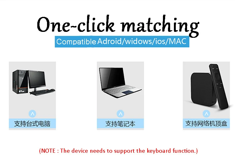 CHUYI Wired Ultra-Thin Keyboard 78 Keys Scissor USB 2.0 Mini Silent Office Multifunctional Keyboard For IMac Laptop Desktop