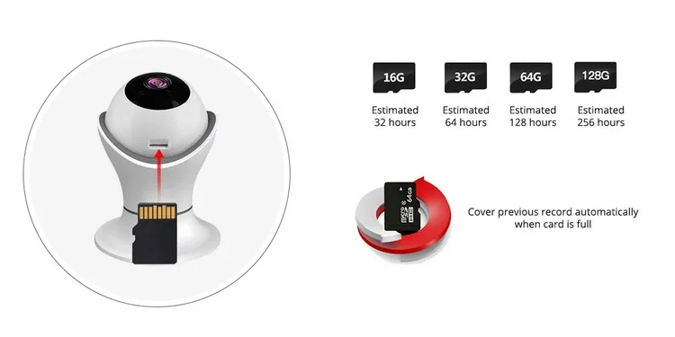 wifi camera app