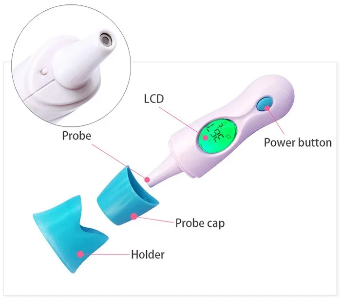 Ушной налобный термометр цифровой диагностический инструмент инфракрасный термометр тела Температура для детей-подростков 3-Цвет Подсветка по уходу за ребенком
