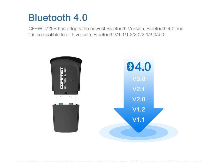 2 шт., Wi-fi сетевая карта 150 Мбит/с usb Wifi bluetooth 4,0 беспроводной Wifi адаптер Wi fi dongle 2,4G usb адаптер COMFAST CF-WU725B