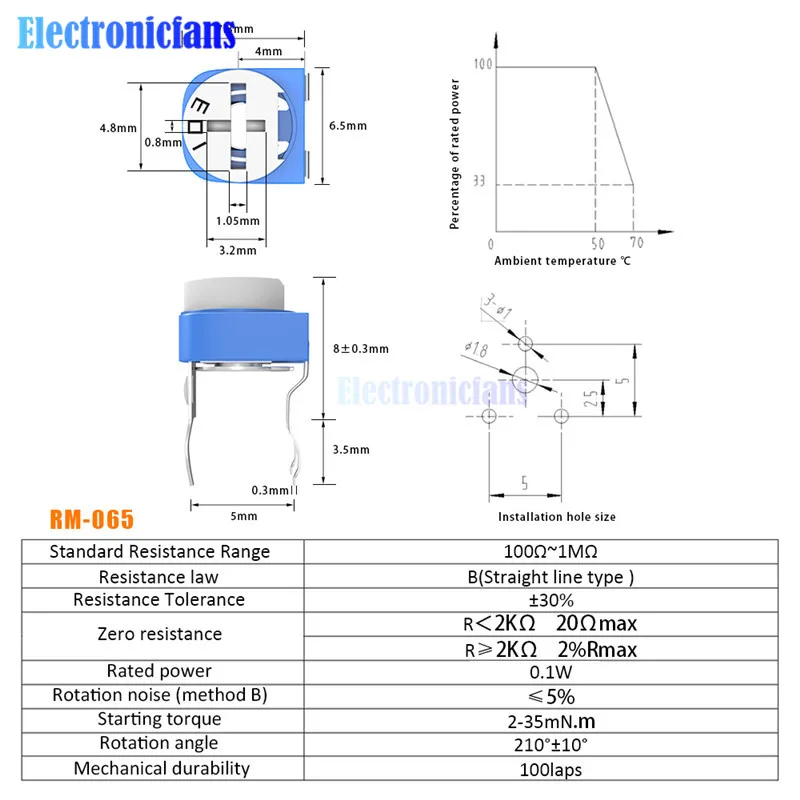 全系列规格书图片1