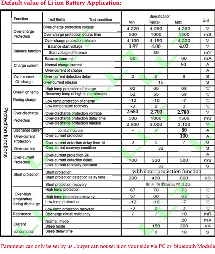 Lithium smart BMS default value
