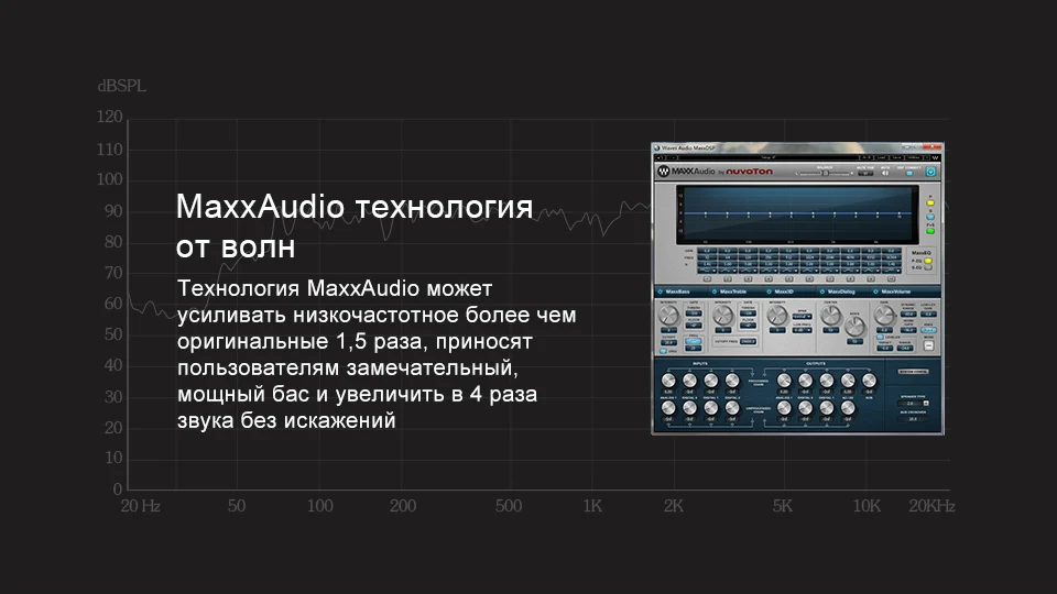 GGMM M3 Wi-Fi колонка, Bluetooth колонка, стерео Hi-Fi звук, сабвуфер для домашнего кинотеатра, беспроводная колонка, поддержка DLNA и Airplay для Spotify