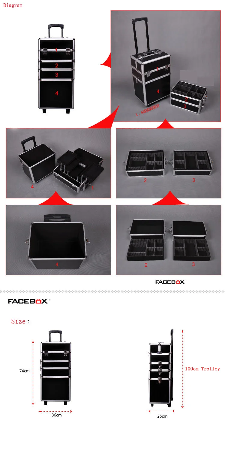 trolley Case (1)
