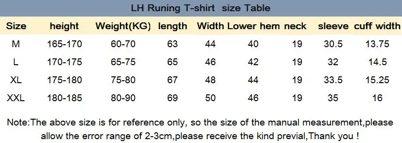 running TOP size table