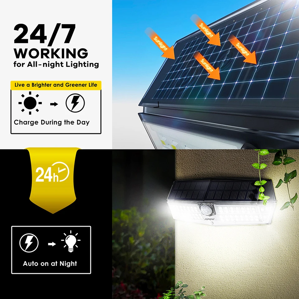 Mpow CD174 3 Adjustable Light Model 66 LED Bright Solar Powered Outdoor Lights (2)