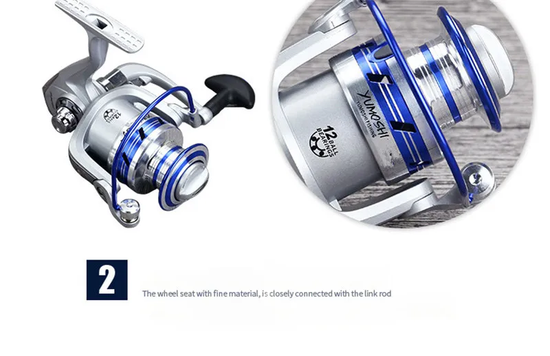 fishing reel 106