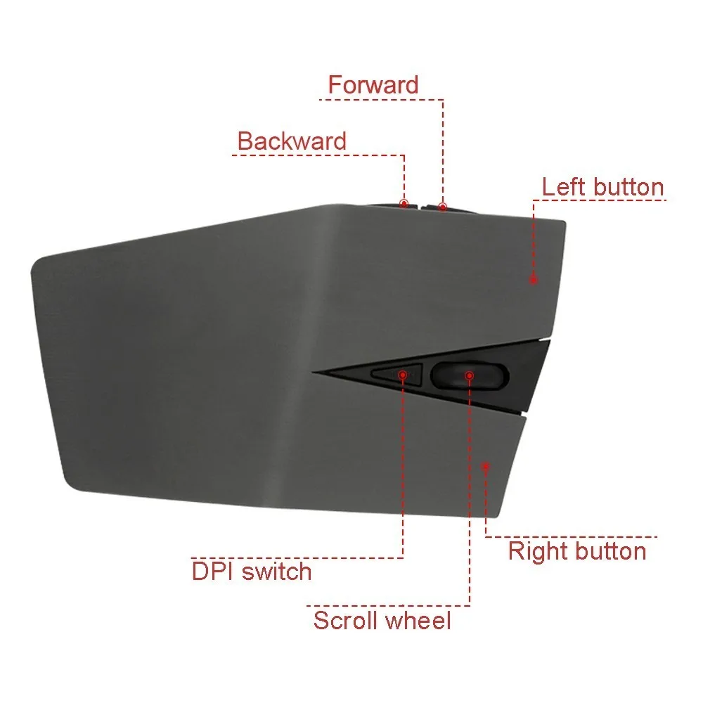 2.4Ghz mouse,optical mouse,computer mouse