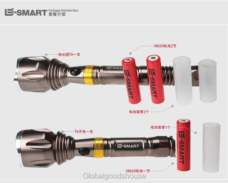 20 компл./лот натуральная лампа Rui бликов XML-T6 фонарик+ Зарядное устройство+ 18650 Факел 3-скоростной затемнения