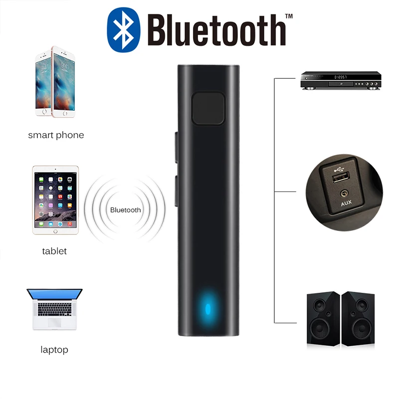 Мини Bluetooth Aux аудио приемник Bluetooth передатчик 3,5 мм разъем авто Bluetooth автомобильный комплект музыкальный адаптер Поддержка SD TF карты воспроизведения