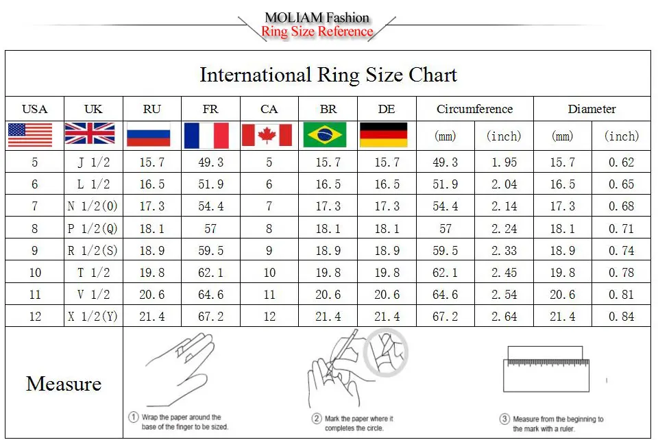 size-table