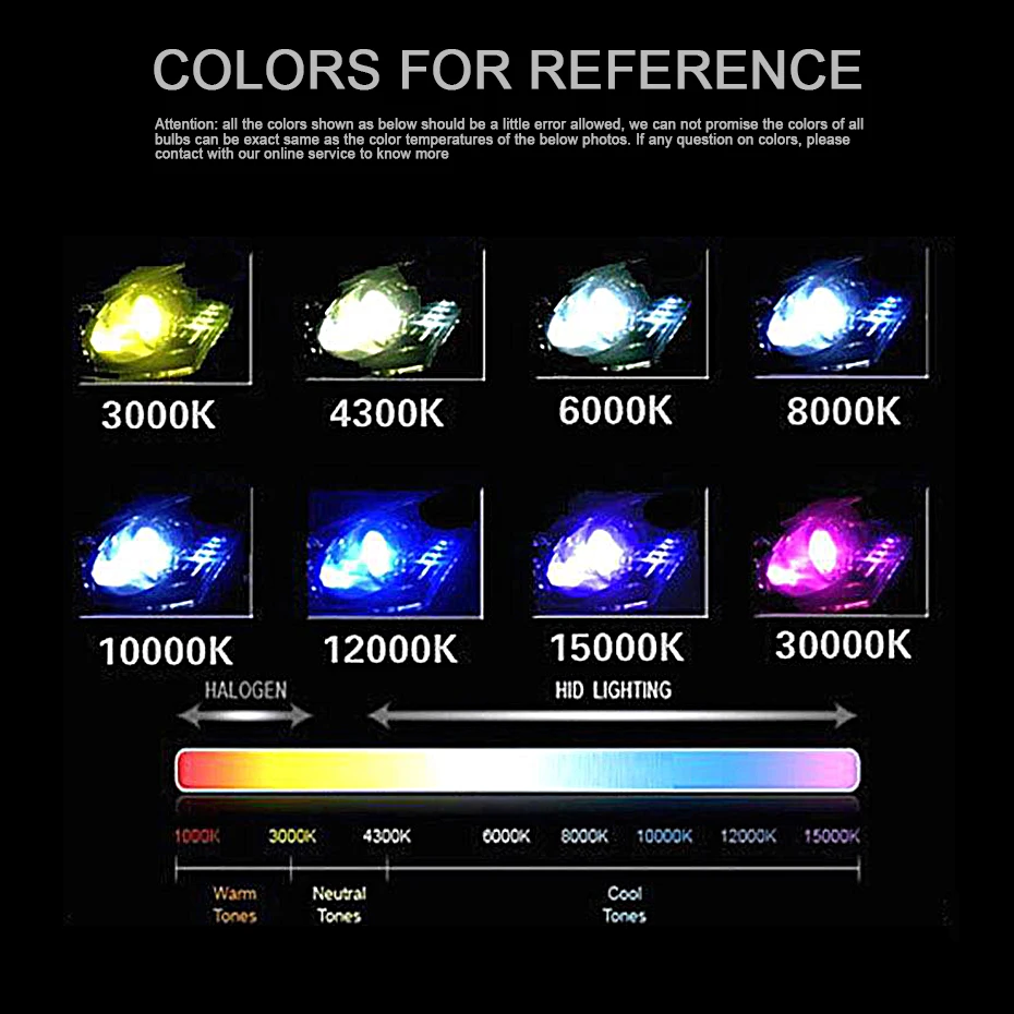 Ксеноновая лампа h1 световая схема по люменам и кельвинам. Ксенон d2r 4300k трех кантактная. Led лампы h7 4300 кельвин. Свет ксенона 4300к. Свет d2s 3000k.