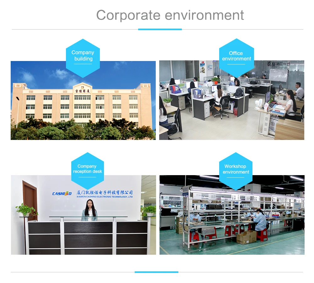 company