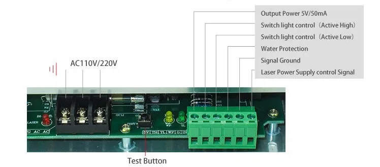 High Quality driver laser