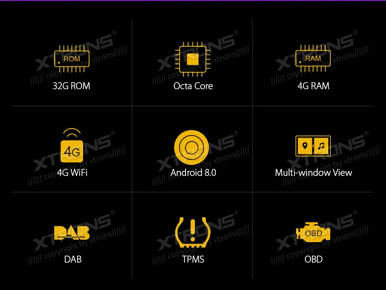 Top 8" Radio Android 8.0 Octa Core Car NO DVD Player GPS DAB+ for Mercedes Benz W220 S280 S320 S350 S400 S430 S500 1998-2005 1