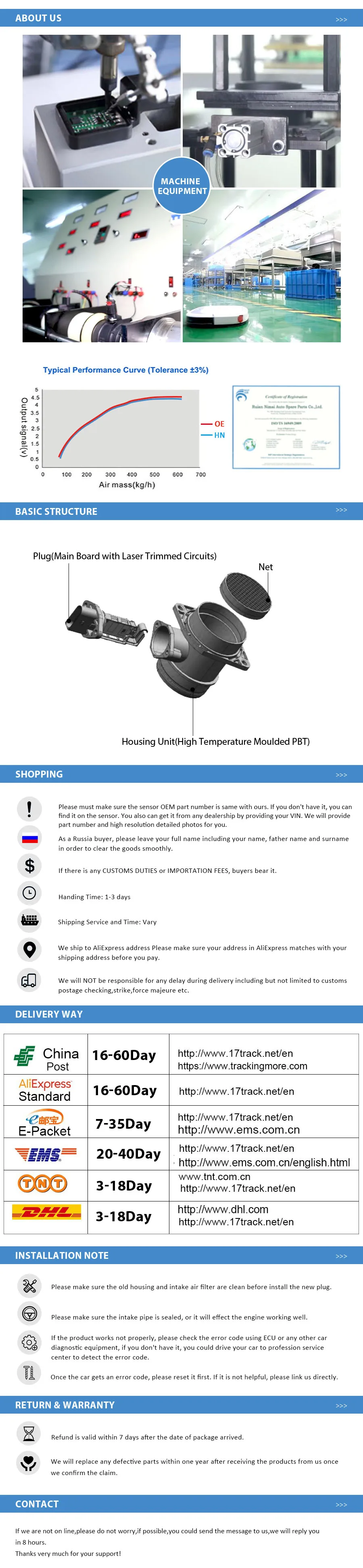 Массового расхода воздуха Сенсор для BMW 5 E39 5 Touring 3 Кабриолет купе 3 Touring X5 E53 5WK96132 13621438871 8ET009142341 13627567451