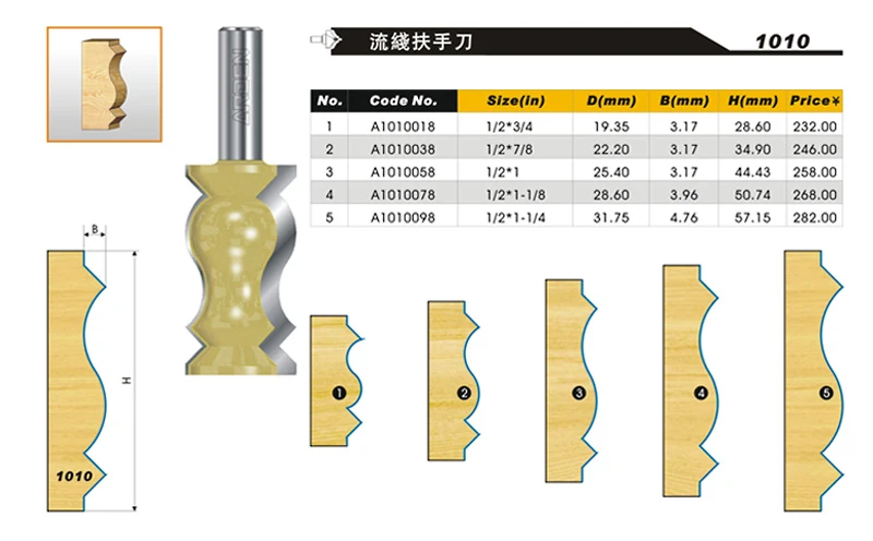 1 шт. деревообрабатывающий инструмент короны формовочные биты рыбы стиль Арден маршрутизатор бит-1/2*1-1/4-31,75 мм "хвостовик-Arden A1010098