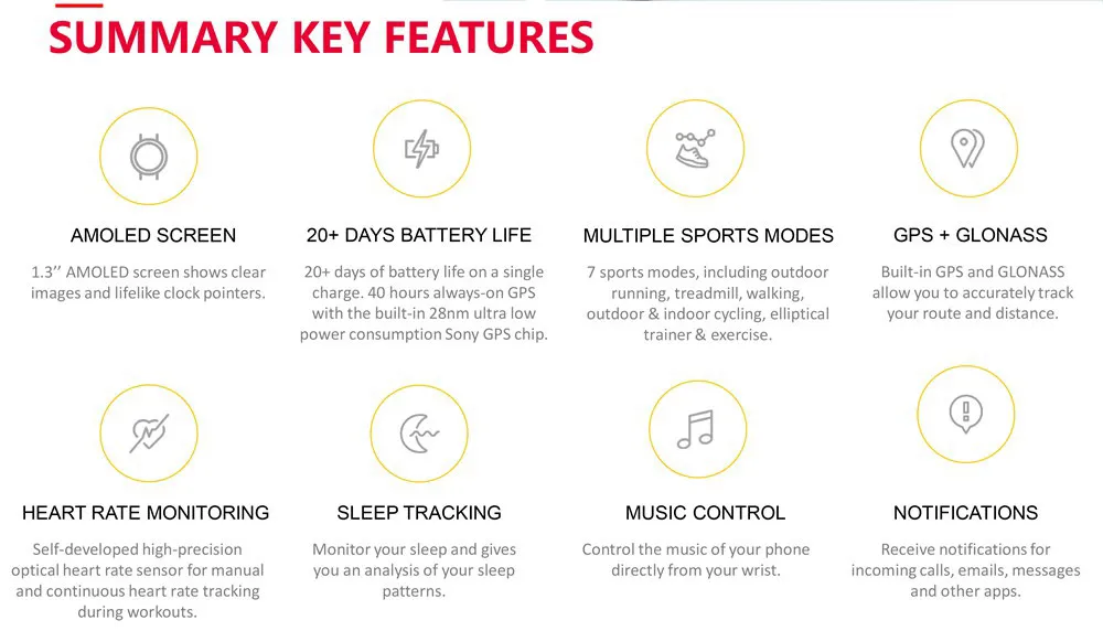 Huami-AMAZFIT-Verge-Lite-Smart-Watch-Deep-Gray-20190613180734102