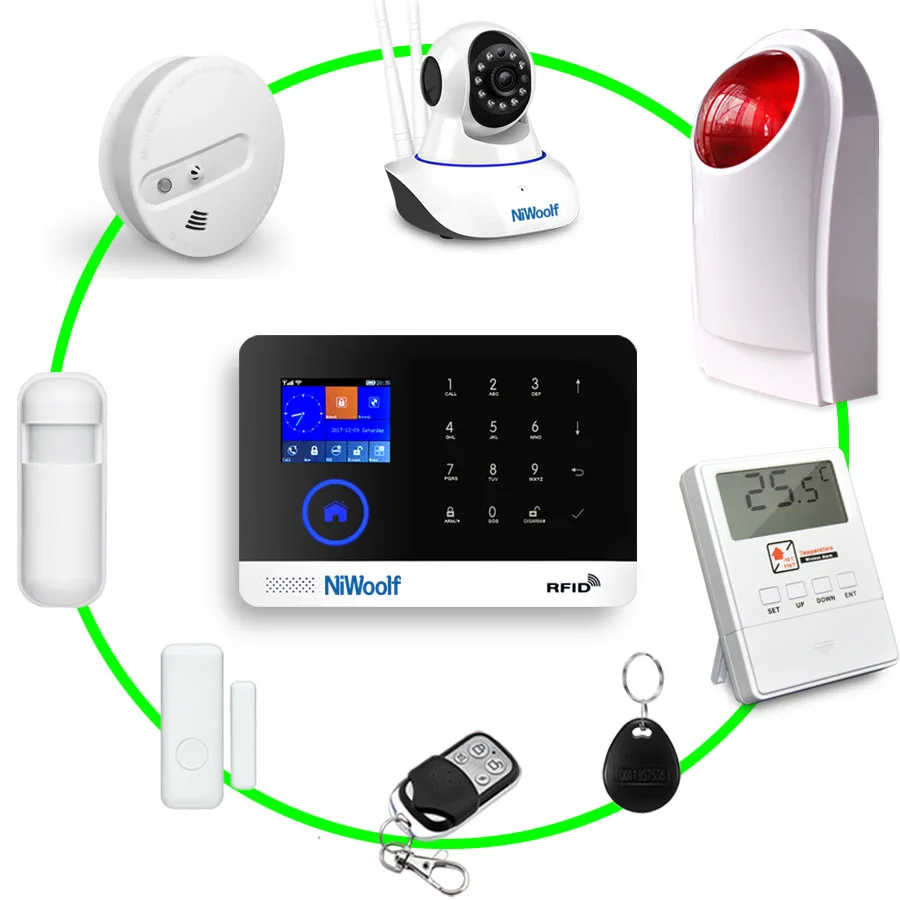 NiWoolf -- support 100 wireless detector - 