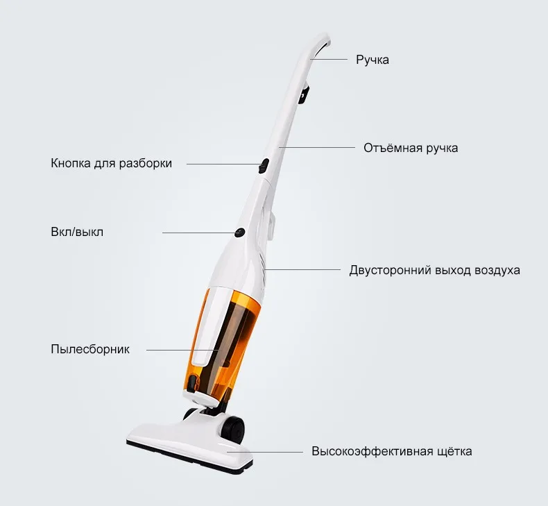 vacuum cleaner 3010 (14)