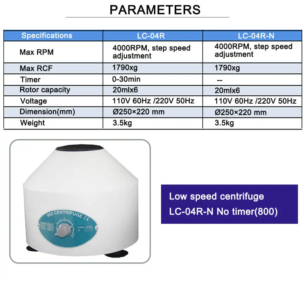 LC-04R Lab Low speed centrifuge-5