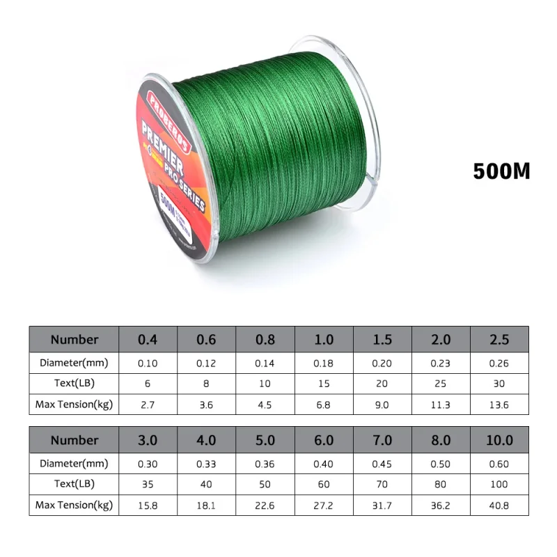 Бренд плетеная леска 500 м/547 ярдов Multifilament ПЭ 4 нити рыбалка шнур 12LB-80LB сильный Япония Технология