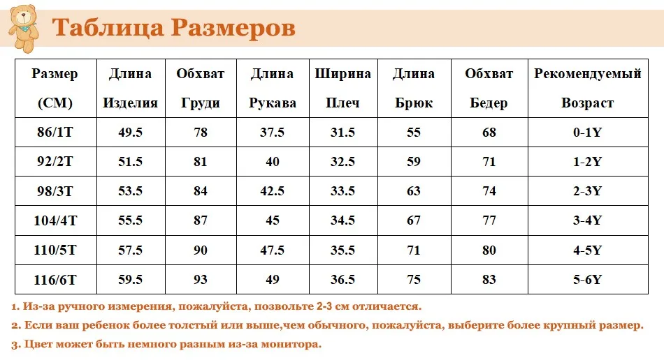 RU SIZE