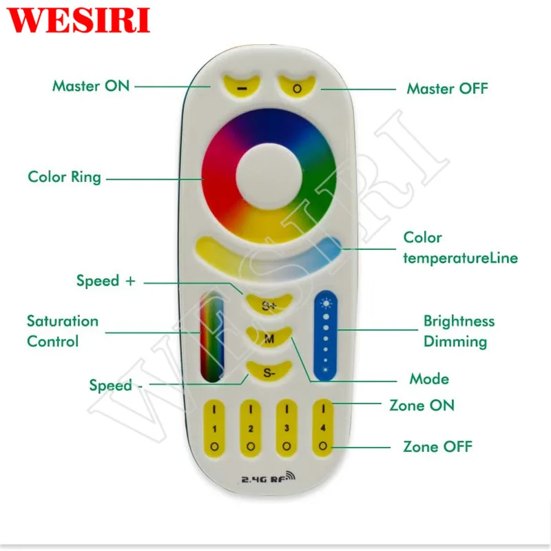 Milight 2,4 ГГц 4-зоны RGB CCT RGBW светодиодные полосы контроллер и 4 зоны сенсорный RF RGB пульт удаленного управления, cct контроллер и дистанционный держатель