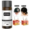 Hair Care 