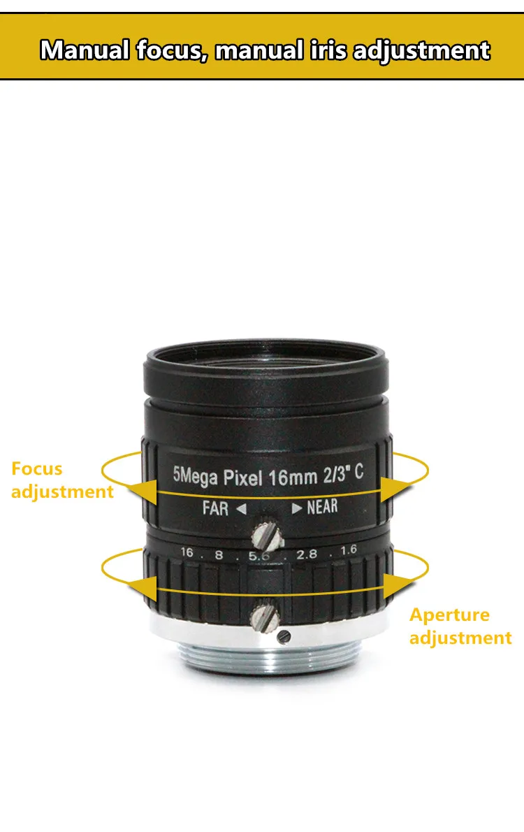 Manual focus, manual iris adjustment
