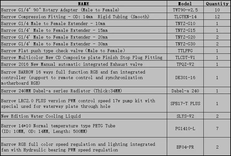 5cc4fbd994c5f