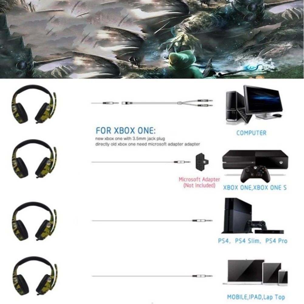 Камуфляжная игровая гарнитура с микрофоном для ноутбука для PS4 ПК Xbox гарнитура аксессуары
