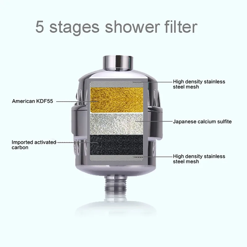 5 Слои Ванная комната душевой фильтр для воды для очистки воды очиститель высокого Выход Универсальный купальный умягчитель удаления хлора