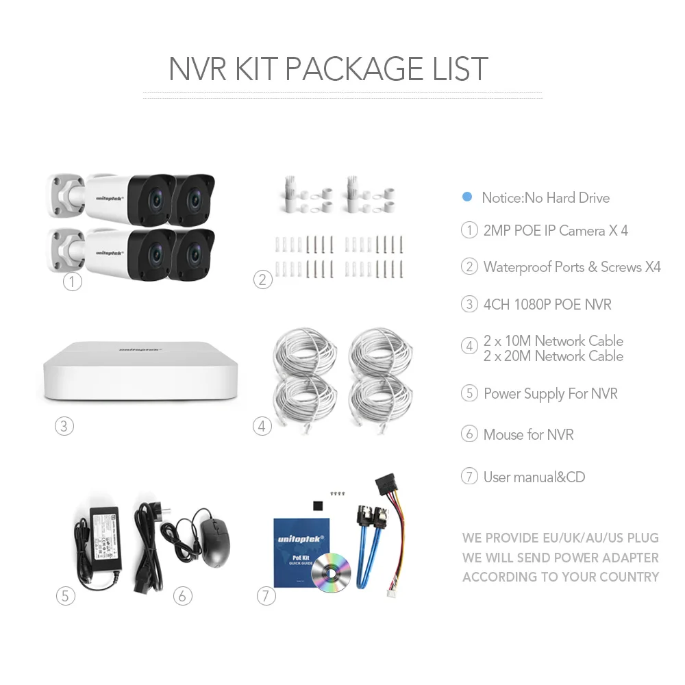 02 cctv system 