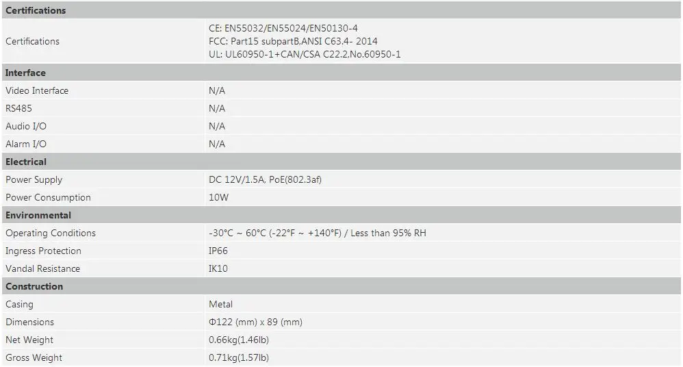 Оригинальная SD22404T-GN 4MP PTZ IP камера 4x оптический зум Мини ptz с poe H.265 IP66 IK10 IVS DH-SD22404T-GN камера безопасности