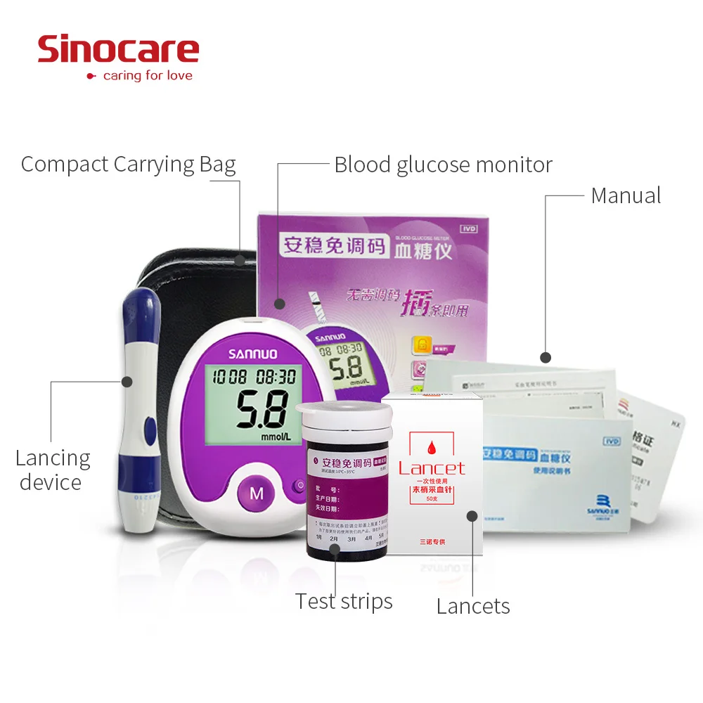 diabetic test strip no lancet needed Internet sex kenya