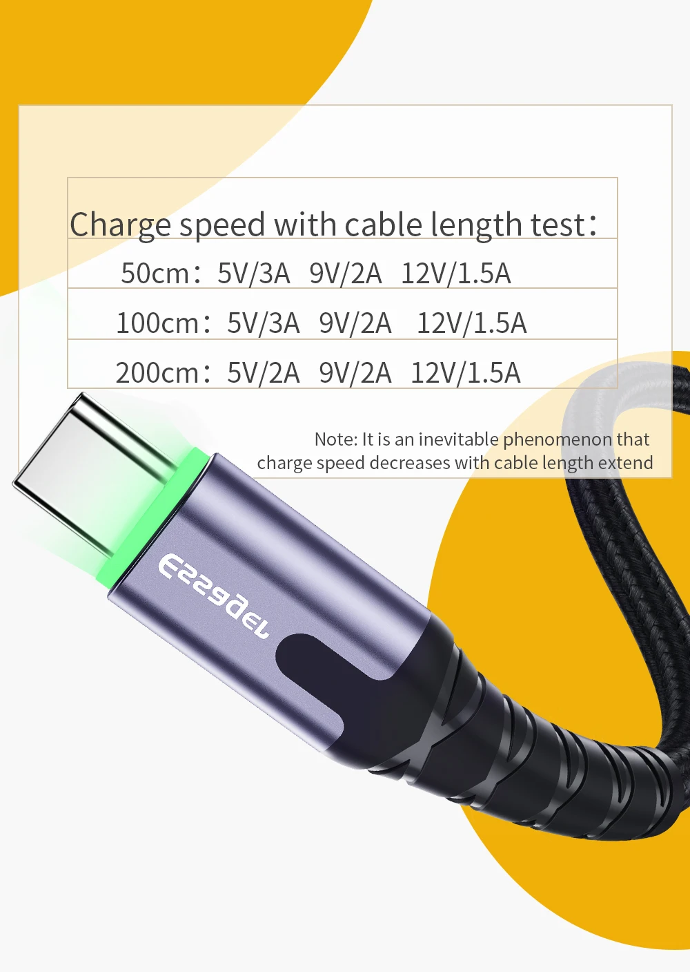 Essager светодиодный кабель usb type C 3 м кабель для быстрой зарядки кабель usbc для Xiaomi K20 samsung Oneplus 7 Pro мобильный телефон USB-C зарядное устройство