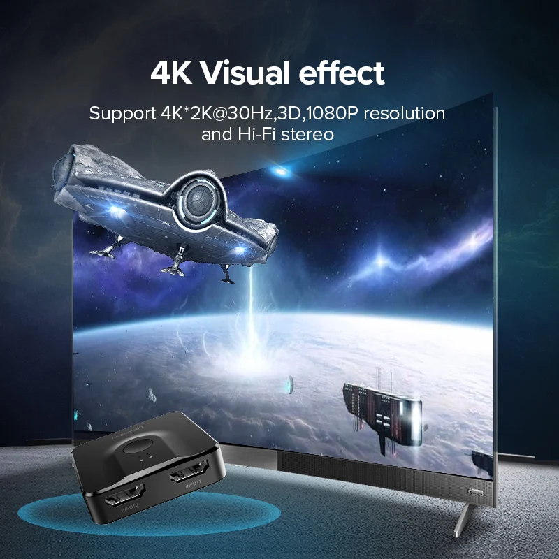 HDMI сплиттер Ugreen двухнаправленный 4K переключатель 1x2/2x1 адаптер выход 2 в 1