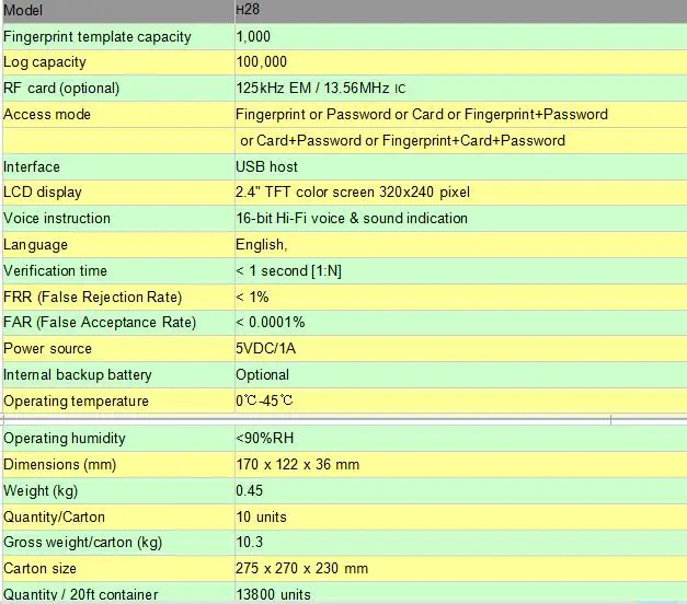 Бесплатная доставка H28 2,4 "Цвет на тонкопленочных транзисторах на тонкоплёночных транзисторах отпечатков пальцев посещаемость времени USB