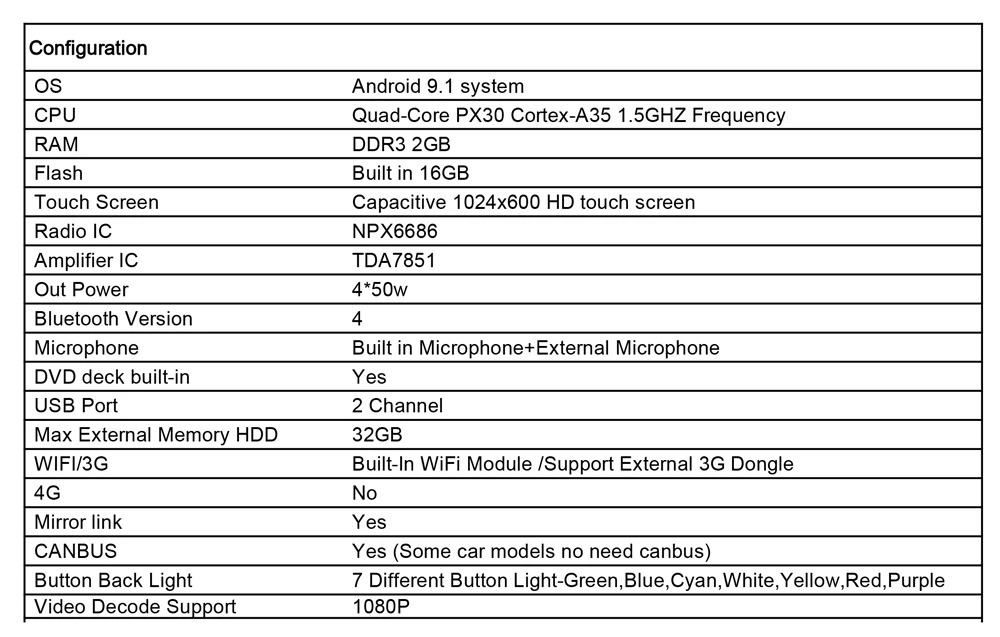 Excellent Android 9 Multimedia GPS DVD Player For SUBARU OUTBACK LEGACY 2008-2013 With Octa Core 4G Ram 32G Rom Bluetooth WiFi IPS Touch 9