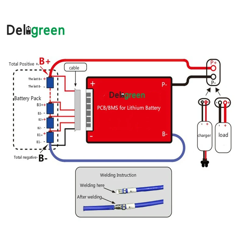 Ceny Deligreen 3.7V BMS 10S 36V do akumulatora litowo jonowego 18650 15A 25A 35A 45A 60A bms do ebike z balansem