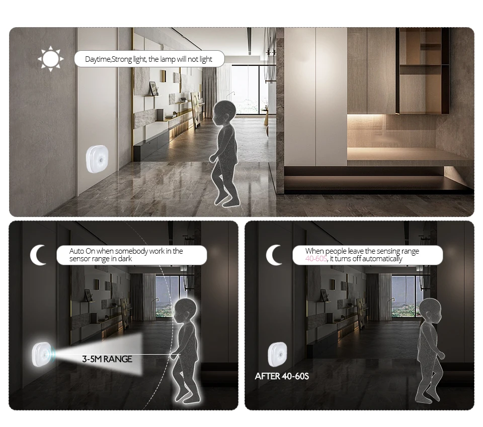 PIR Motion Sensor Night Light LED Infrared AAA Battery Power Wireless Detector Christmas Indoor Wall Cabinet Lighting Lamp  (7)