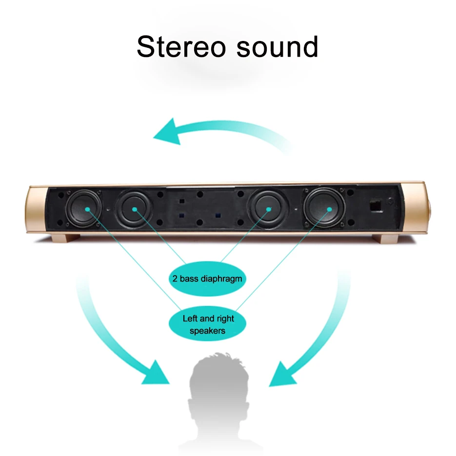 Новый Bluetooth динамик Soundbar Тонкий Магнитный стерео звук сабвуфер беспроводной мини