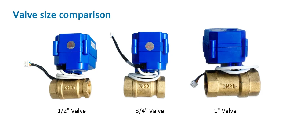 Valve-comparison