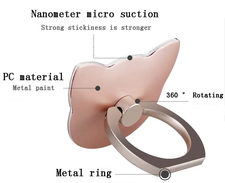 Держатель-подставка для телефона с кольцом на палец, 360 градусов, Высокопрочное крепление в виде кошачьей головы для iPhone XS, держатель для смартфона